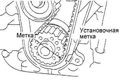 (2) Убедитесь, что метка на шкиве коленчатого…
