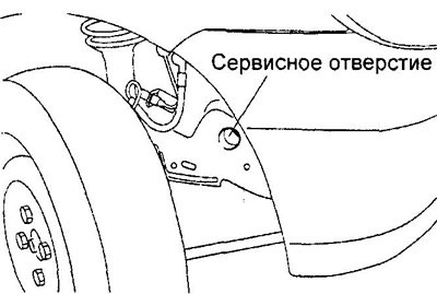 Примечание: для облегчения работы в подкрылке…