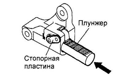 а) Поверните стопорную пластину вниз, утопите…
