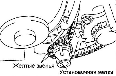 2. Установите цепь привода ГРМ. Установите цепь,…