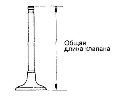 Если общая длина меньше минимально допустимой,…