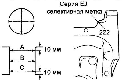 Индикатором-нутромером измерьте диаметр цилиндра…