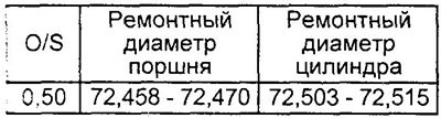 K3-VE.