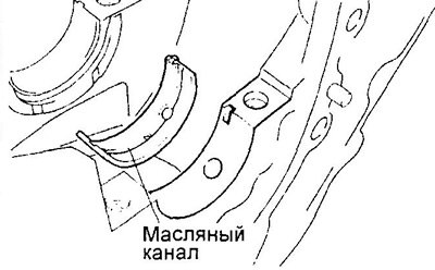 а) Совместите выступы верхних вкладышей…