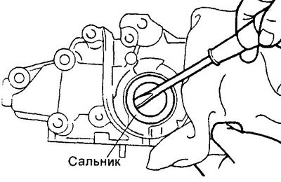 2. Снимите сальник масляного насоса.