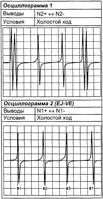 Примечание: ниже приведены осциллограммы…