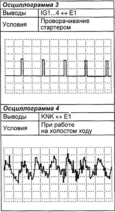 Примечание: ниже приведены осциллограммы…