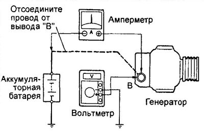 а) При отсутствии тестера подключите следующую…