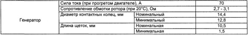Спецификации