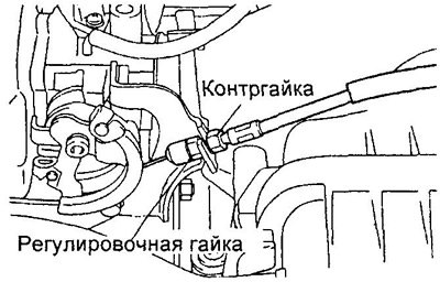 4. Затяните гайку и отрегулируйте натяжение…