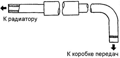 Примечание: одним концом шланг подсоединяется к…