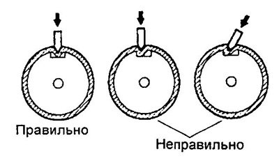 Примечание: во избежание раннего износа…