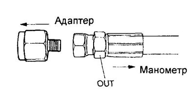 Обмотайте места соединения насоса с…