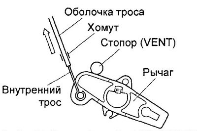 в) Убедитесь, что трос сервопривода не соскочит в…