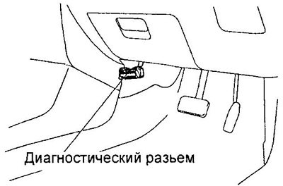 3. Считайте коды неисправностей (через…