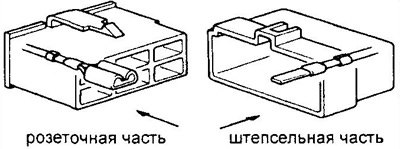3. Если не сказано иначе, все разъемы…