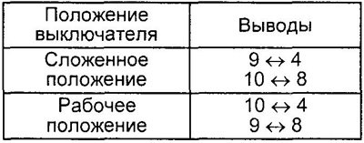 2. Проверьте проводимость между выводами разъема…
