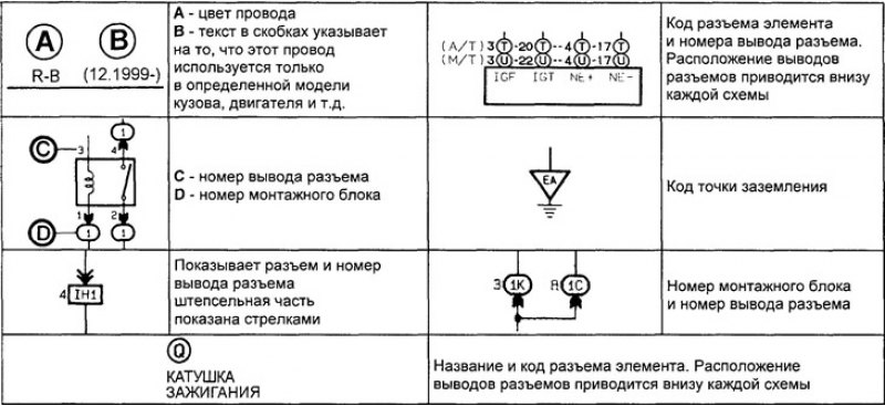 Latex электрические схемы