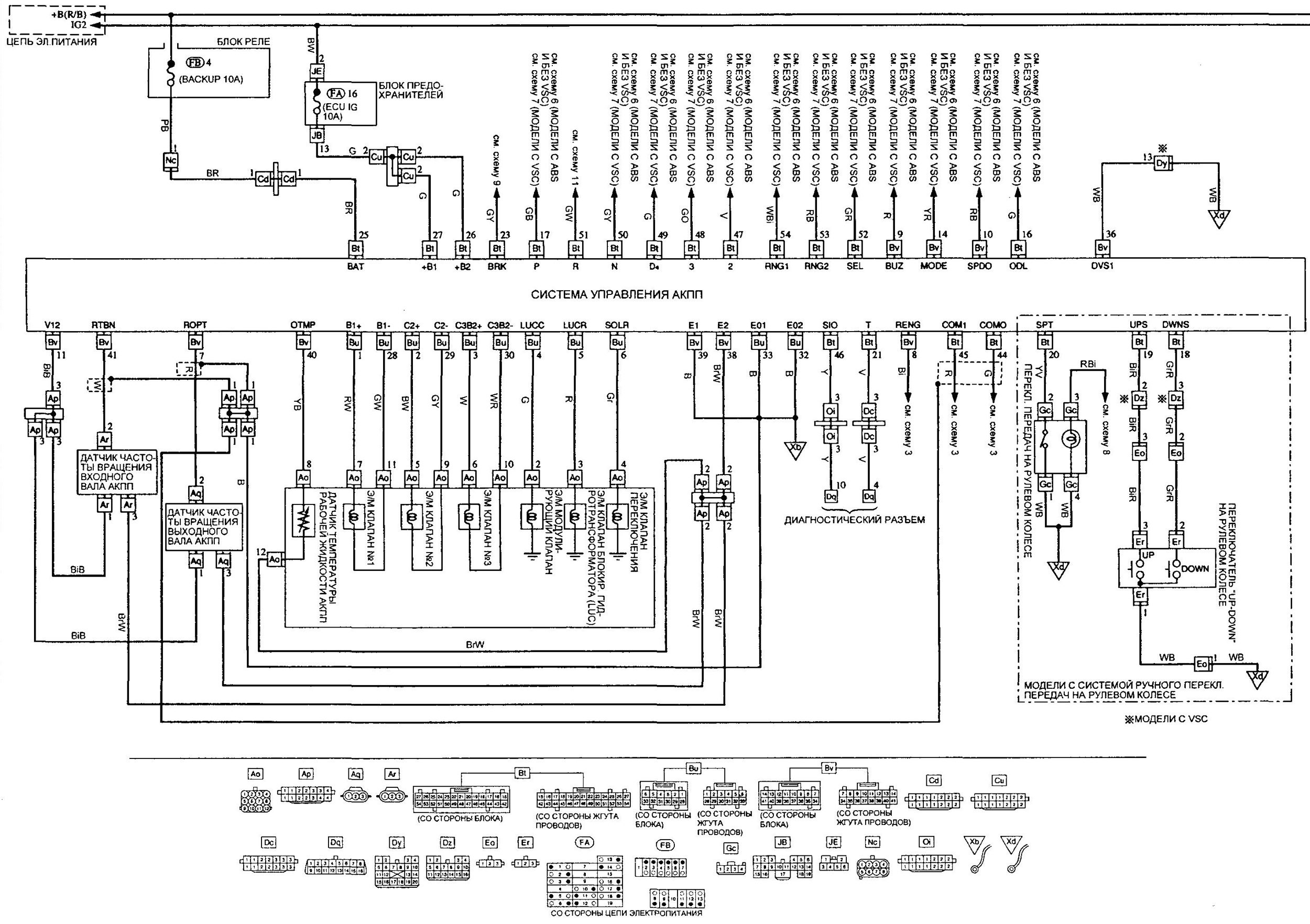 Акпп блок управления схема