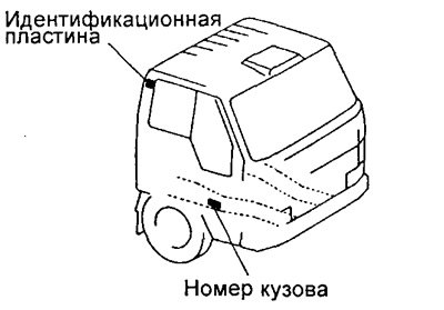 Номер кузова отштампован на основании сиденья…