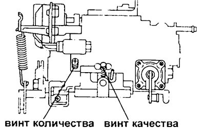 Запустите двигатель. Используя газоанализатор и…