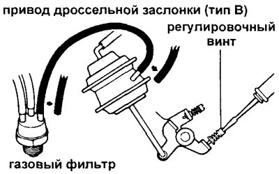 г) При необходимости отрегулируйте частоту…