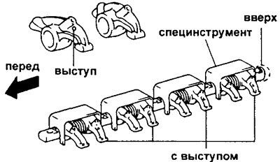 Убедитесь в правильности положения заднего конца…