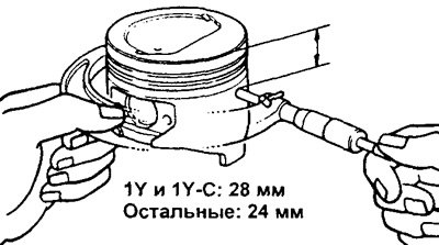 а) Используя микрометр, измерьте диаметр поршня…