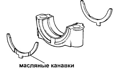 а) Установите упорные полукольца у крышки…