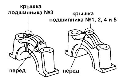 б) Установите крышки, правильно их сориентировав.