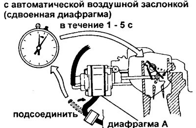 д) Подсоедините вакуумный шланг к диафрагме А и…