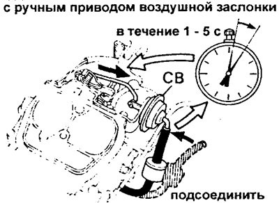 в) Подсоедините вакуумный шланг к диафрагменному…