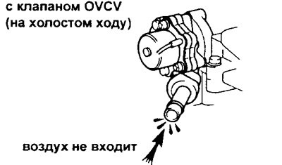 в) Запустите двигатель. При работе двигателя на…