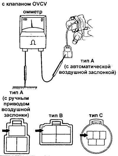 е) Подсоедините на место вентиляционный шланг.