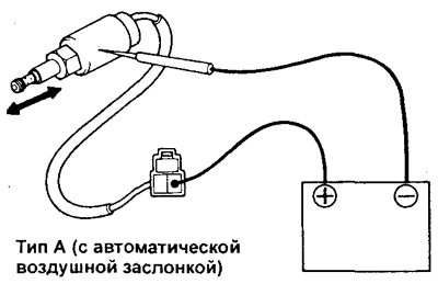 Если этого не происходит, замените клапан.
