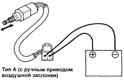 Аналогично проверьте работу электромагнитных…