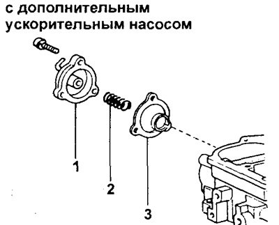 7. (Карбюраторы с дополнительным ускорительным…