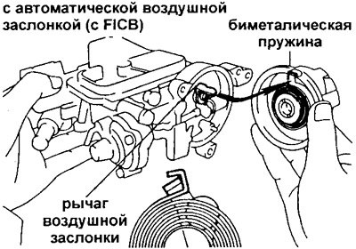 Совместите биметаллическую пружину с рычагом…