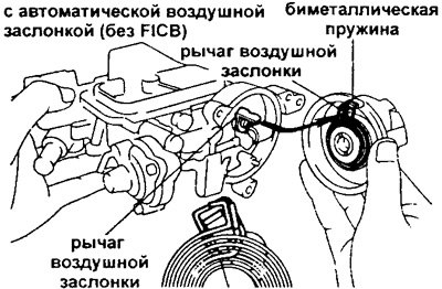 (Карбюратор без переключателя кулачка системы…