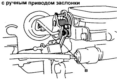 Присоедините тягу переключателя кулачка…