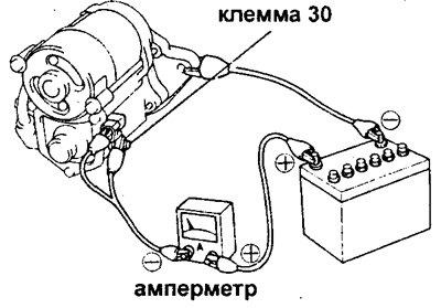 а) Подключите аккумуляторную батарею и амперметр…