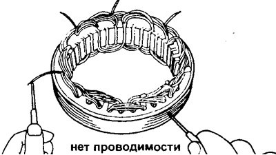 2. Проверьте не замыкаются ли витки обмотки…