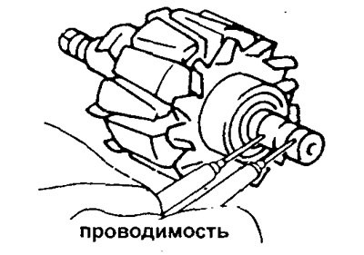 Если обмотка возбуждения разомкнута…