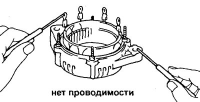 2. Проверьте не замыкаются ли витки обмотки…