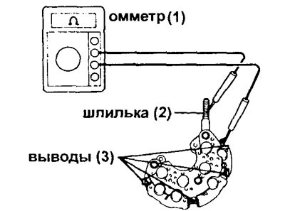 В противном случае замените выпрямительный блок.