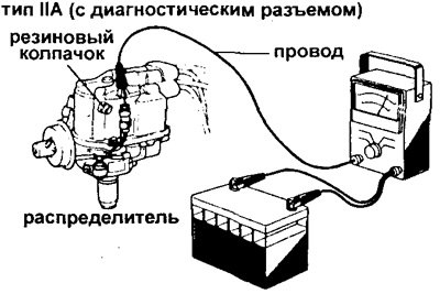 При подключении тахометра присоедините…