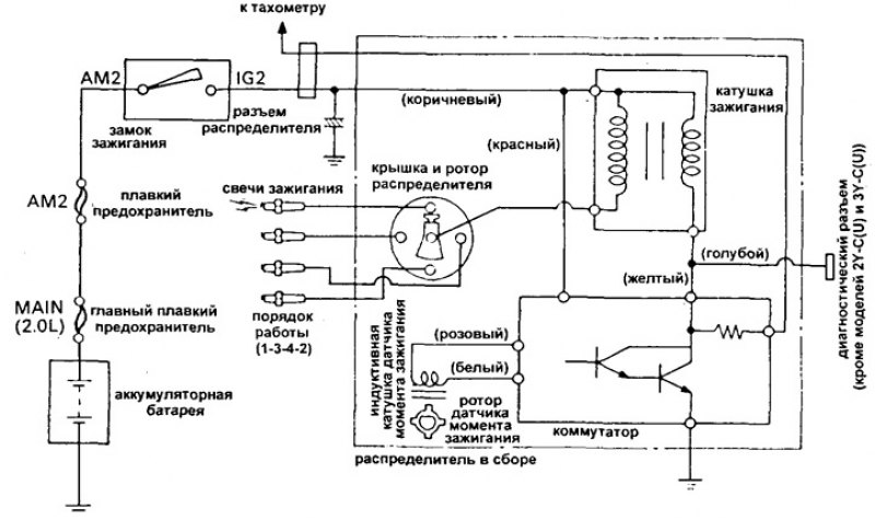 Бесконтактная система зажигания; вариант без…