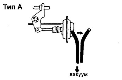 в) Отсоедините вакуумную трубку от…