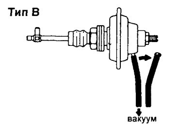 г) Присоедините вакуумный насос к исполнительному…