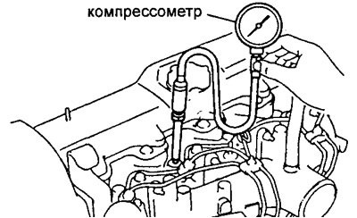 б) Проворачивая коленчатый вал стартером,…